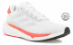 adidas Supernova Stride W Chaussures running femme
